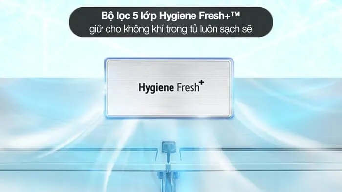 Công nghệ Hygiene Fresh+ loại mùi hôi khó chịu trong tủ 